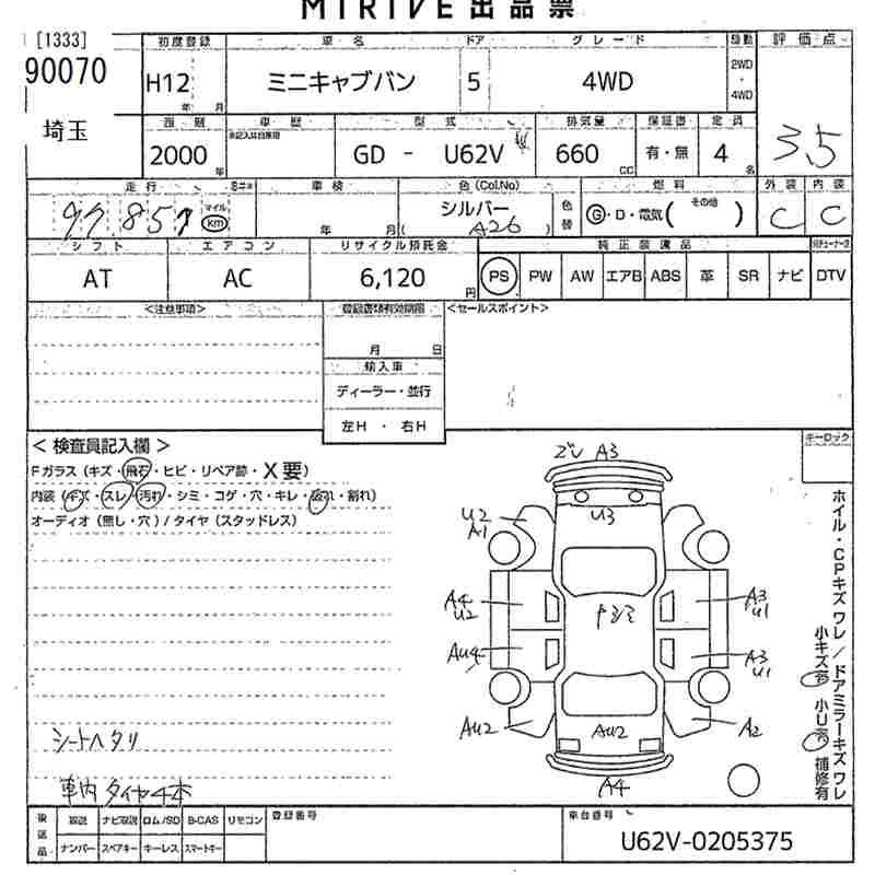 Mitsubishi Minicab  с аукциона в Японии