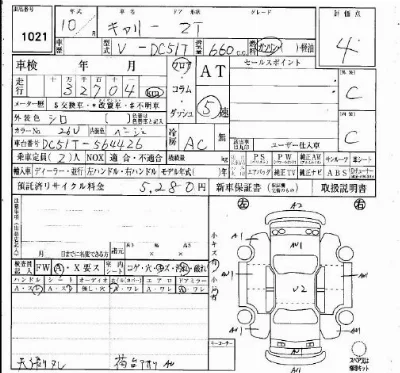 Suzuki CARRY