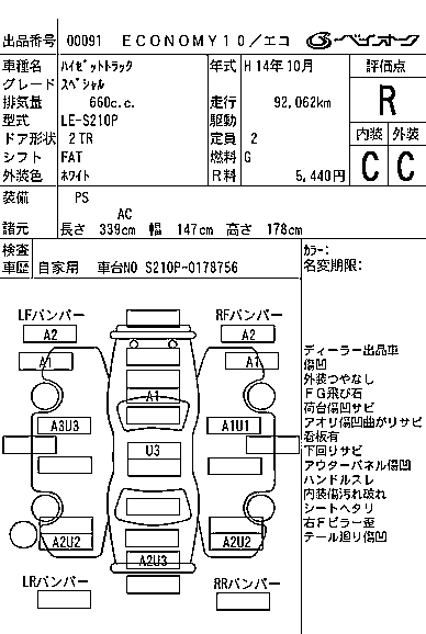 Daihatsu Hijet Truck  с аукциона в Японии