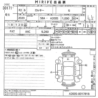 catalog-car-3