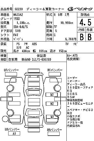 catalog-car-3