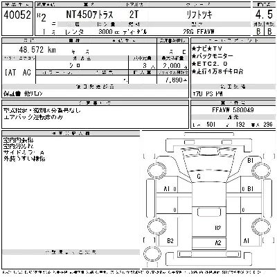 Nissan NT450 ATLAS