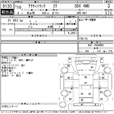 Honda ACTY TRUCK