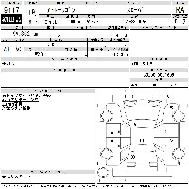 Daihatsu Atrai  с аукциона в Японии