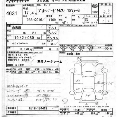 Nissan BLUEBIRD SYLPHY