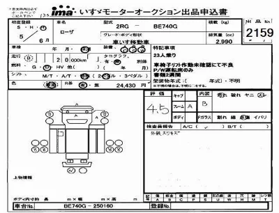 Mitsubishi FUSO ROSA