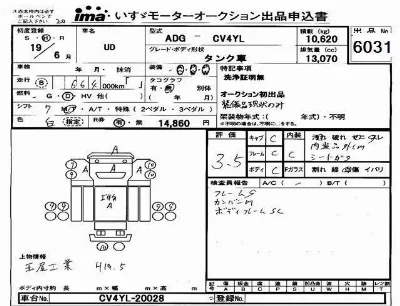 Nissan UD