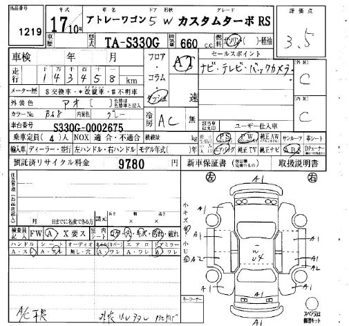 Daihatsu Atrai  с аукциона в Японии