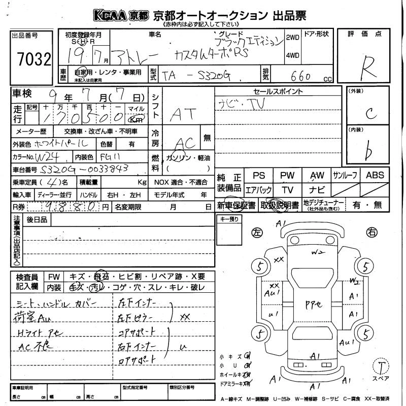Daihatsu Atrai  с аукциона в Японии