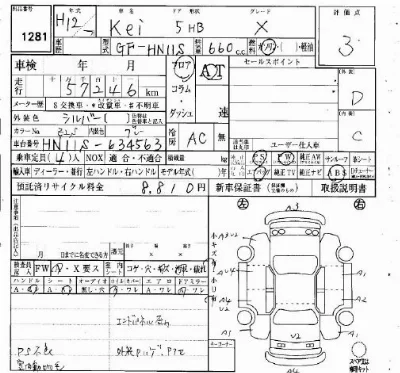 Suzuki KEI