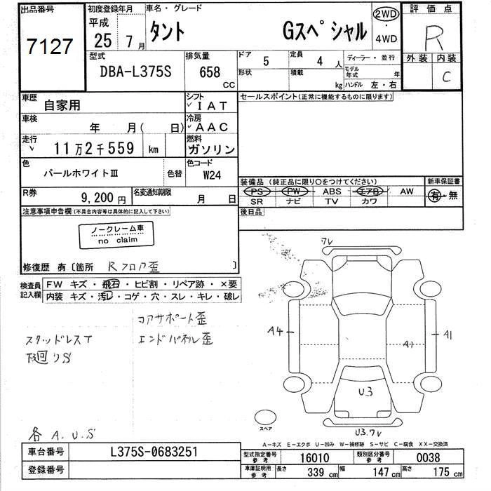 Daihatsu Tanto  с аукциона в Японии