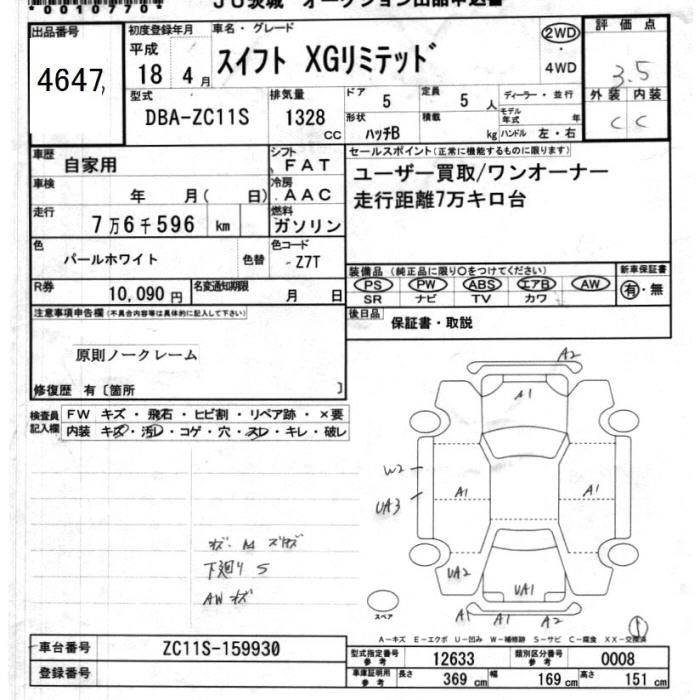 Suzuki Swift  с аукциона в Японии
