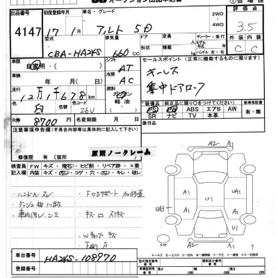 Suzuki ALTO