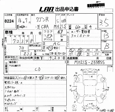 Suzuki WAGON R