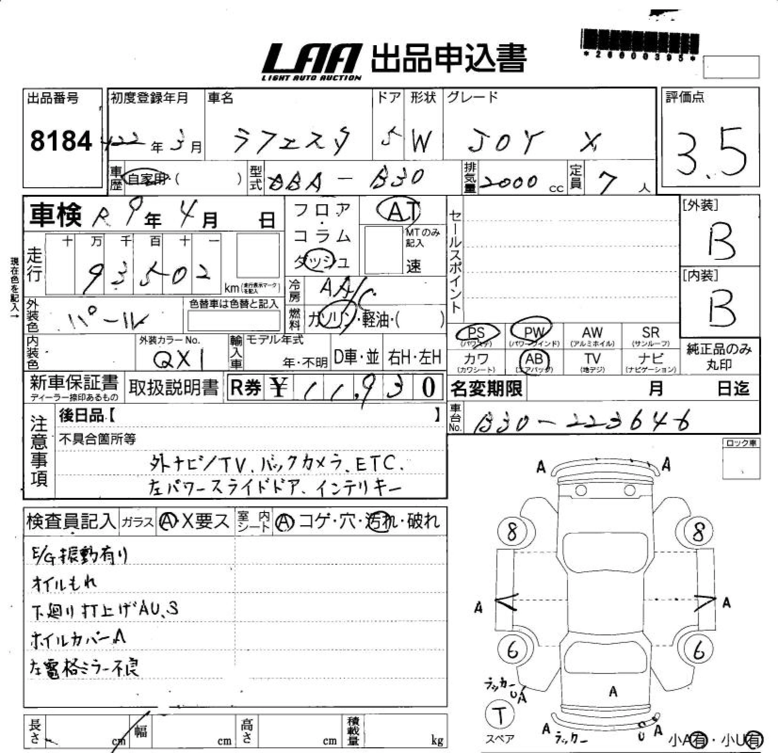 Nissan Lafesta  с аукциона в Японии