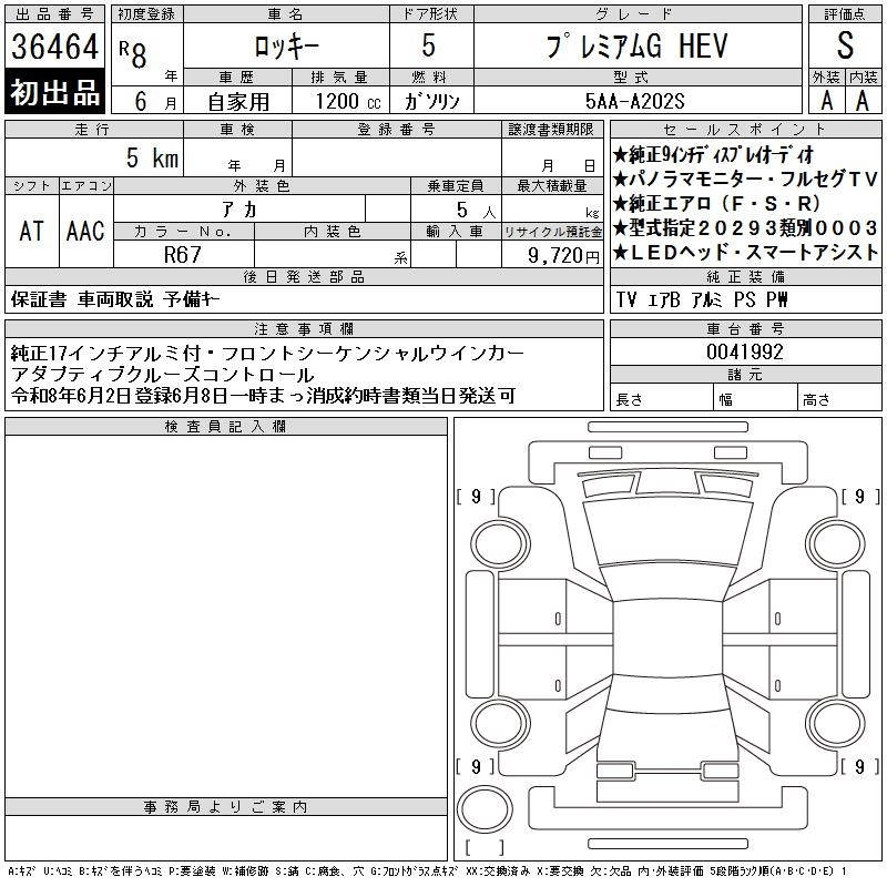 Daihatsu Rocky  с аукциона в Японии