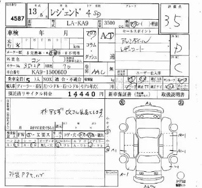 Honda LEGEND