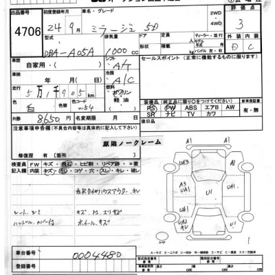 catalog-car-3