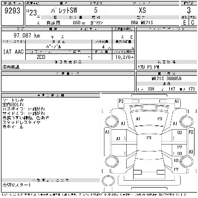 Suzuki PALETTE SW
