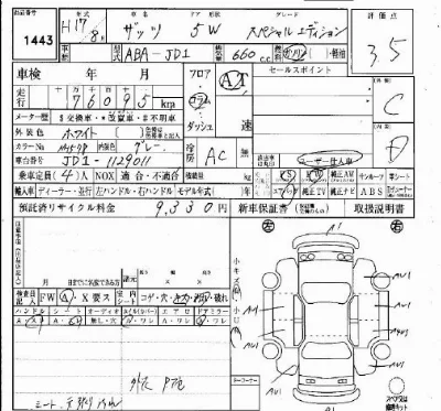 Honda THATS