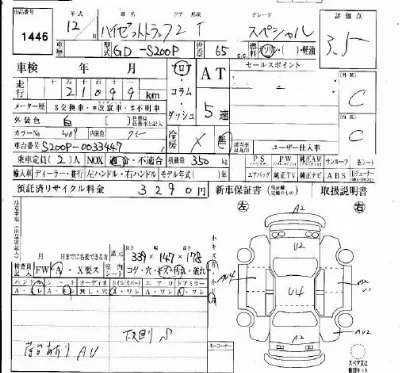 Daihatsu HIJET