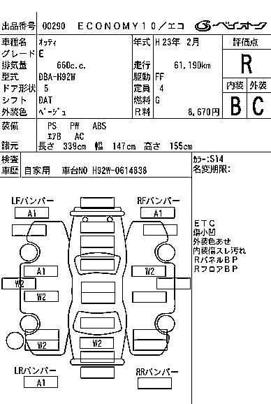 Nissan Otti  с аукциона в Японии