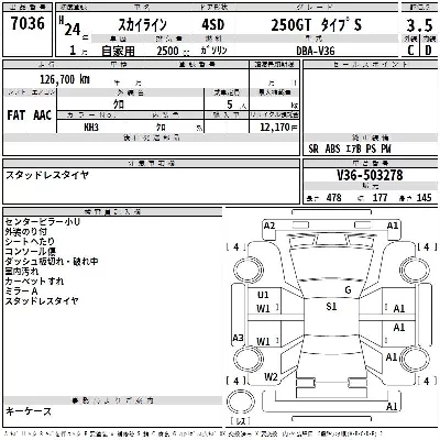 catalog-car-3