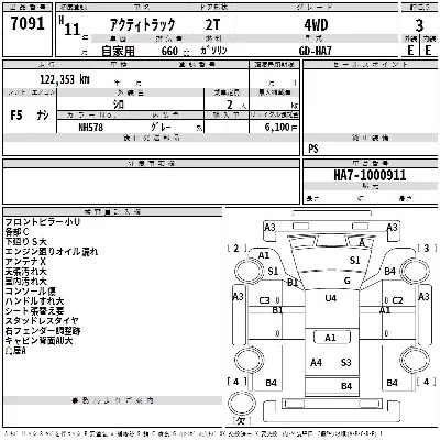 Honda ACTY TRUCK