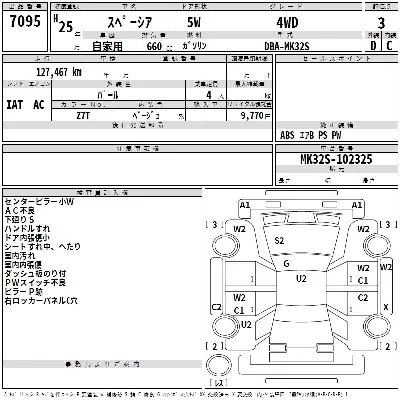 Suzuki SPACIA