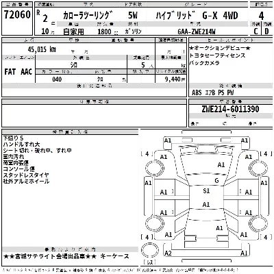 catalog-car-3
