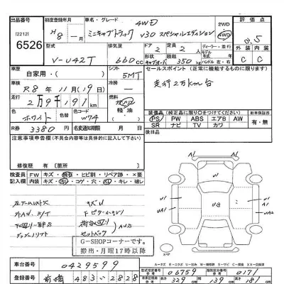 Mitsubishi MINICAB