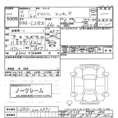 catalog-car-3