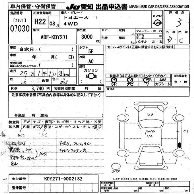 Toyota TOYOACE TRUCK