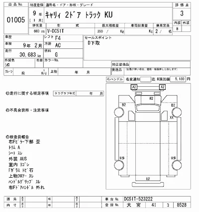 Suzuki CARRY