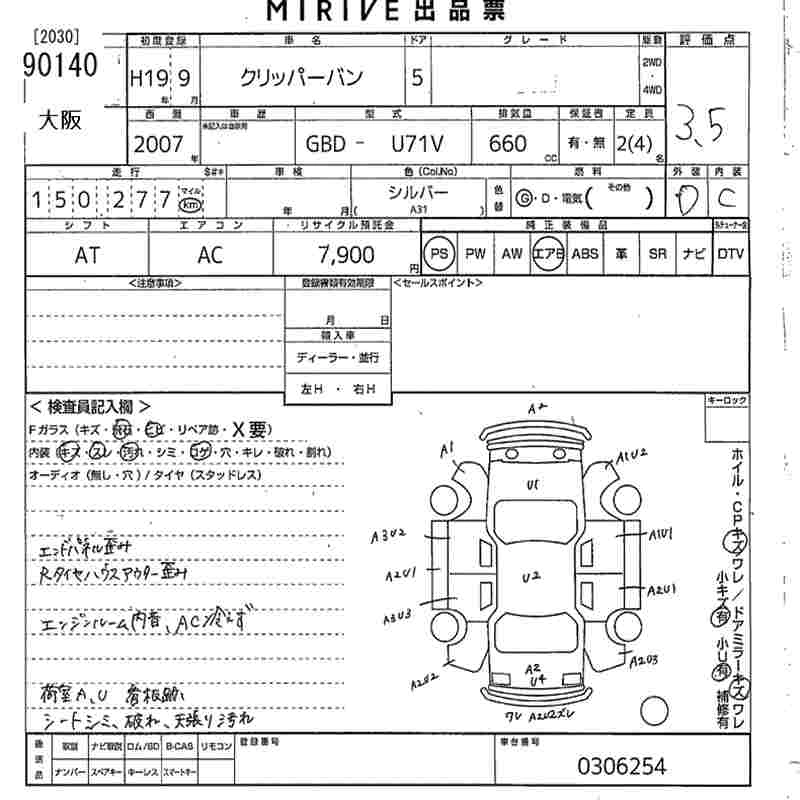 Nissan Clipper  с аукциона в Японии