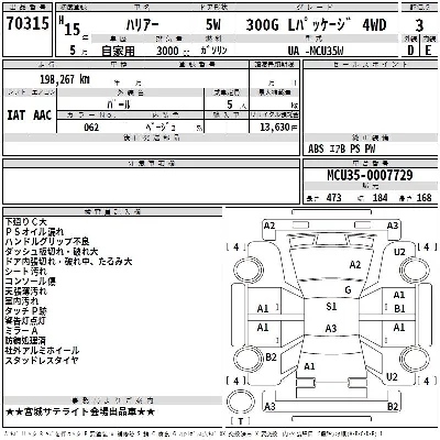 Toyota Harrier