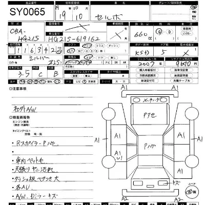 Suzuki CERVO