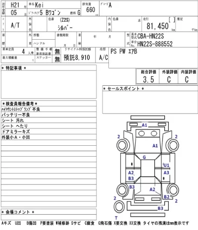 Suzuki KEI