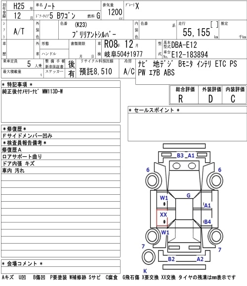 Nissan Note  с аукциона в Японии