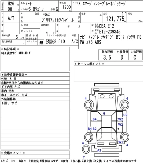Nissan Note  с аукциона в Японии