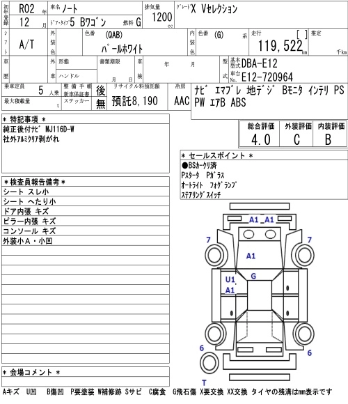 Nissan Note  с аукциона в Японии