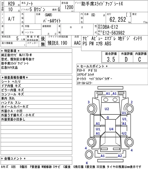 Nissan Note  с аукциона в Японии