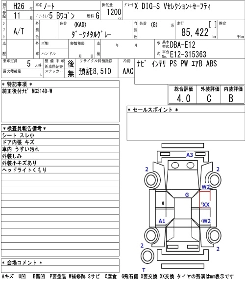 Nissan Note  с аукциона в Японии