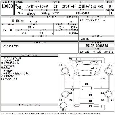 catalog-car-3