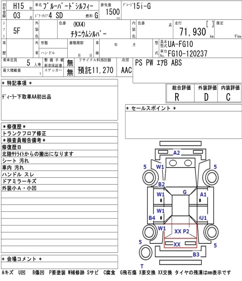 Nissan BLUEBIRD SYLPHY  с аукциона в Японии