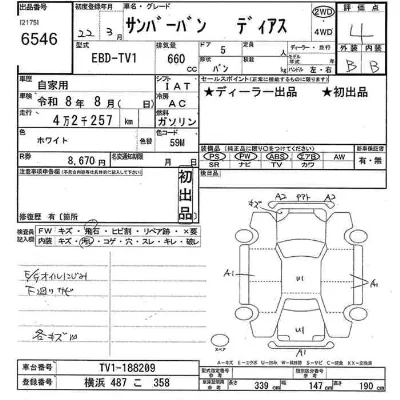 Subaru SAMBAR DIAS
