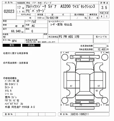 Toyota ALTEZZA GITA