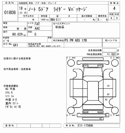 Nissan NOTE