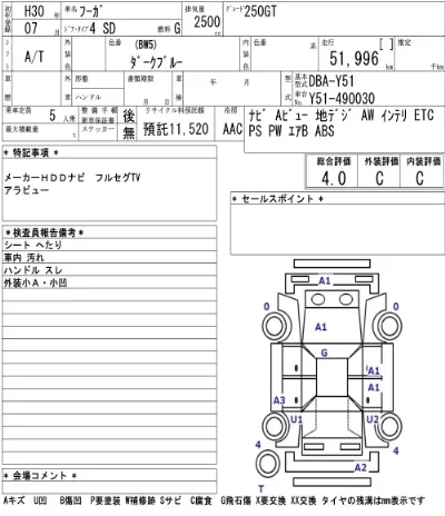 catalog-car-6