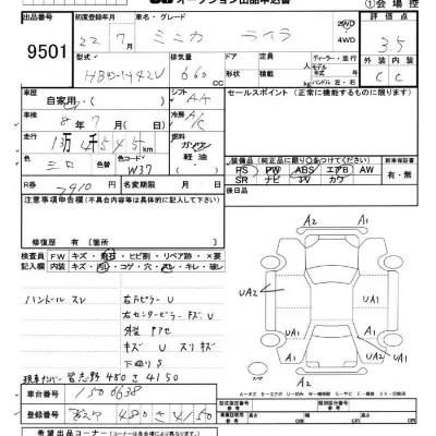 Mitsubishi MINICA